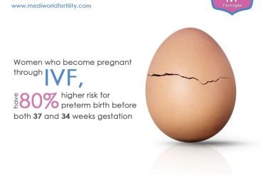 Find the IVF Treatment Center in Delhi | IVF Cost in Delhi NCR