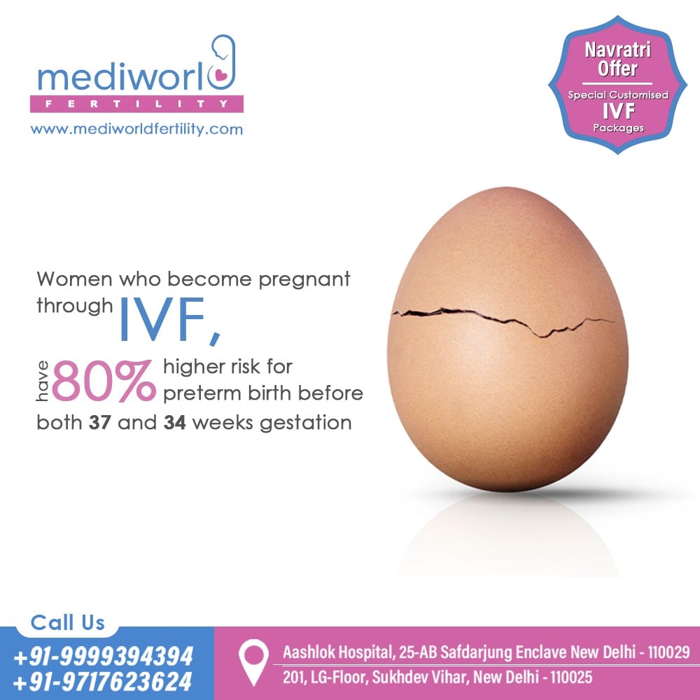 Find the IVF Treatment Center in Delhi | IVF Cost in Delhi NCR