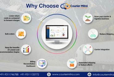 Courier Tracking System, Courier Management Software by Courier Mitra