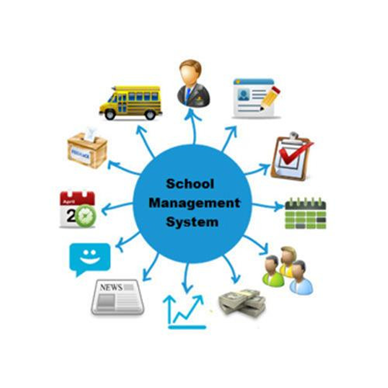 Public: Software for school management