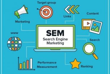 Search Engine Marketing Services