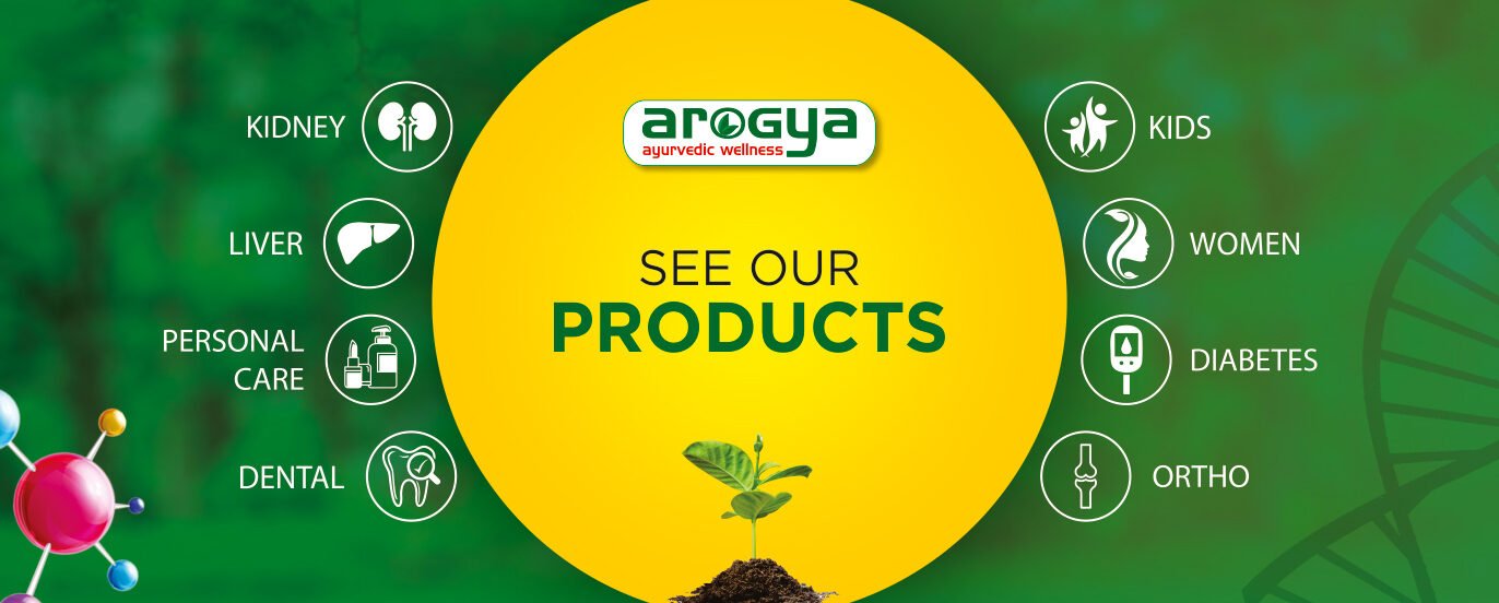 Ayurvedic Product Manufactures in India | Arogya Formulations