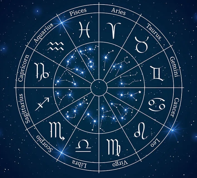 Book Your Online Horoscope Appointment Today With Mulugu