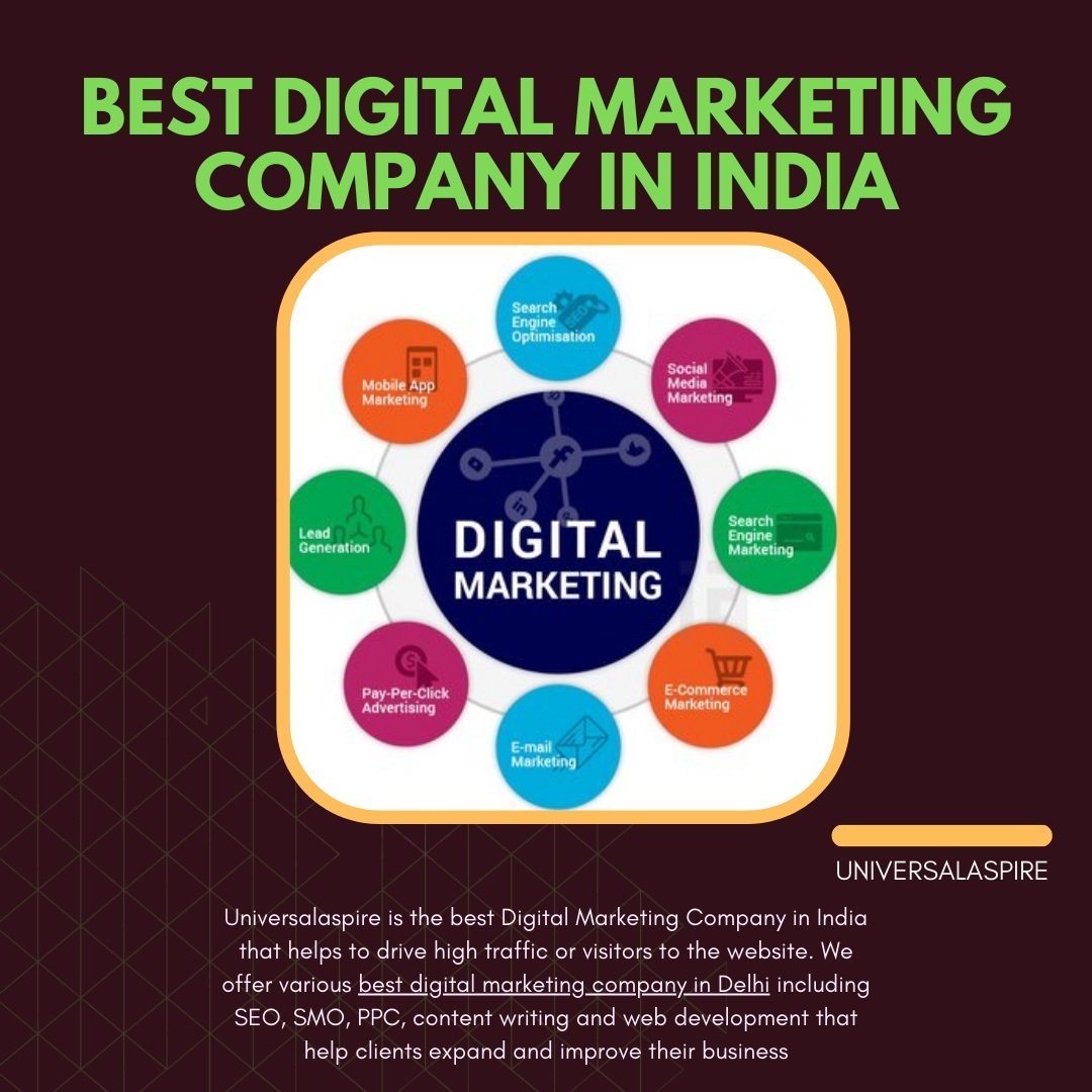 top 10 digital marketing company in India