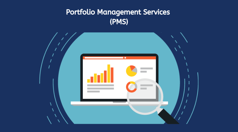 Investment Portfolio Management Service Provider Company In India