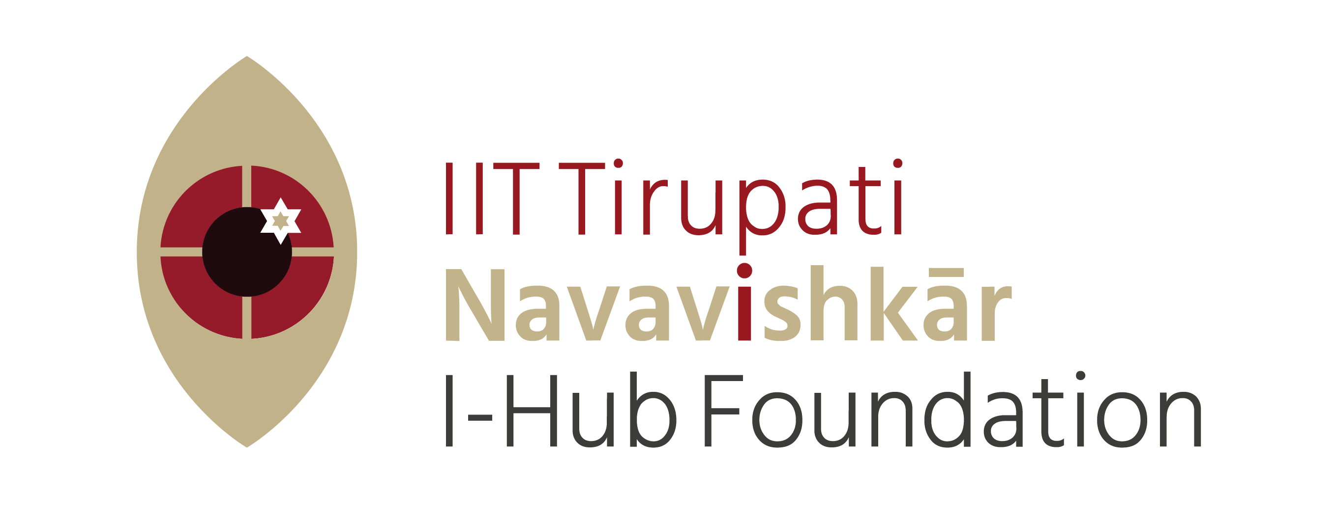 IIT Tirupati Navavishkar I-Hub Foundation (IITT NiF)