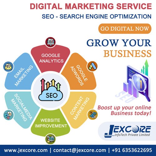 Jexcore – Digital Marketing company, Website & Android App Developers, SEO Company in Ahmedabad, India