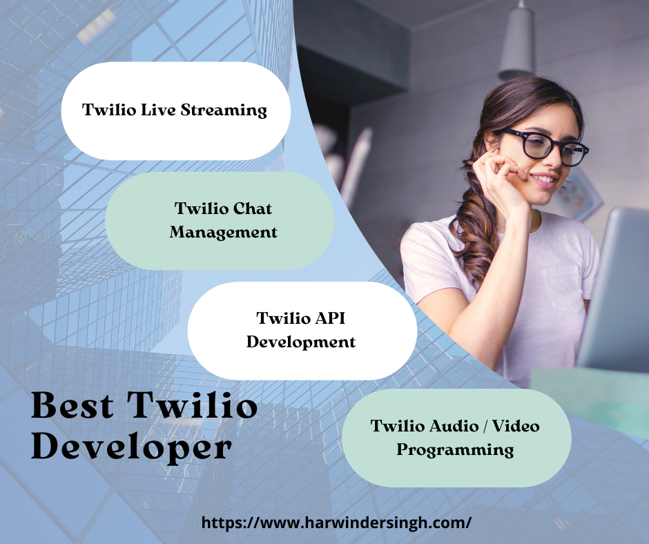 Best Twilio Developer In India