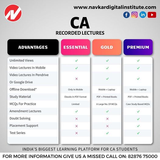 Best CA Online Coaching Classes for CA Foundation, Intermediate & Final – Navkar Digital Institute