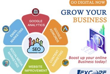 Elevate Your Reach And Visibility With The Help Of Our Finest SEO Services