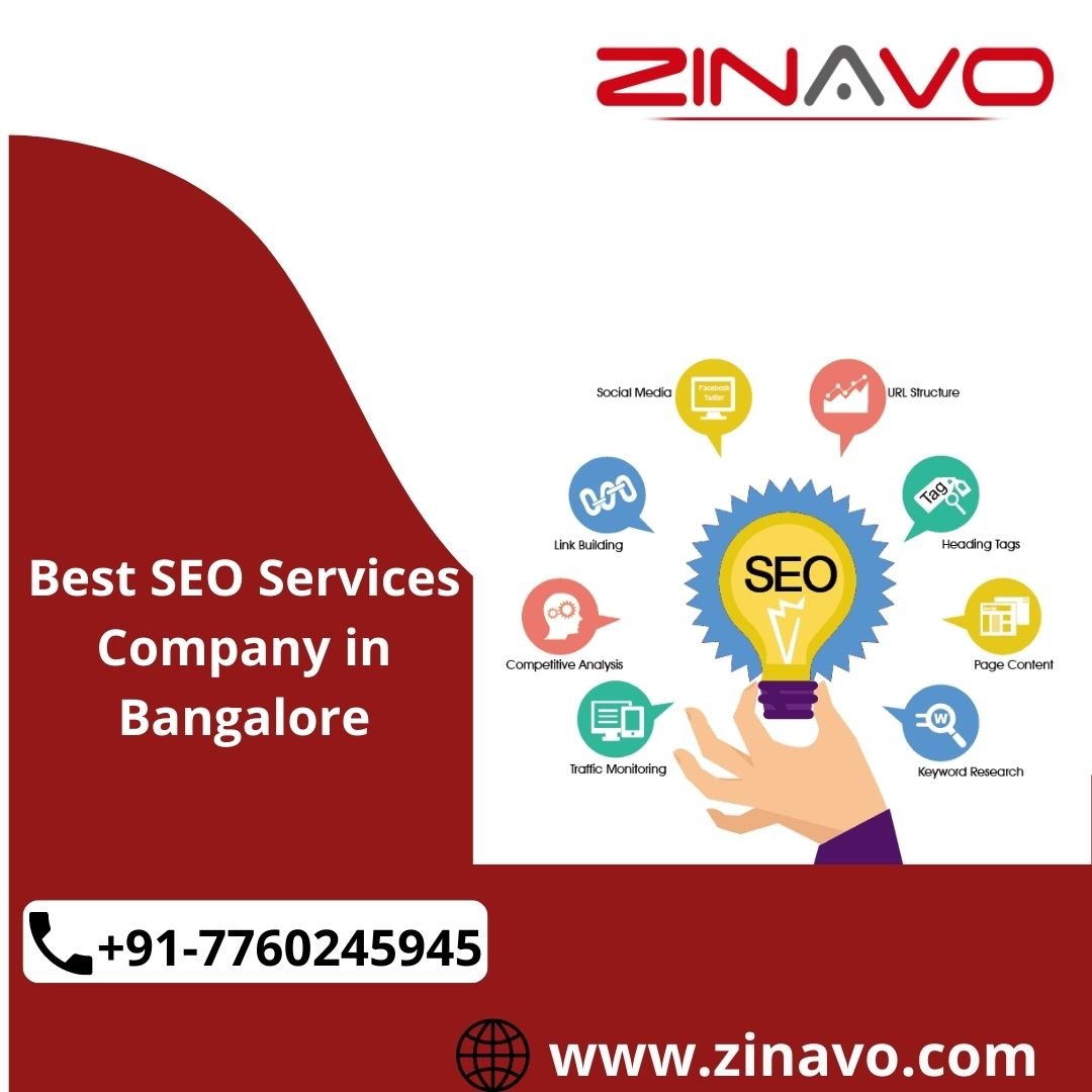 Best SEO Services Company in Bangalore