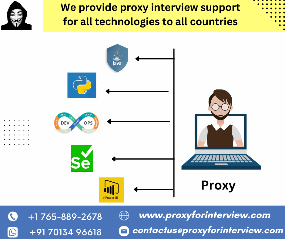 DevOps Online proxy Job Support for freshers