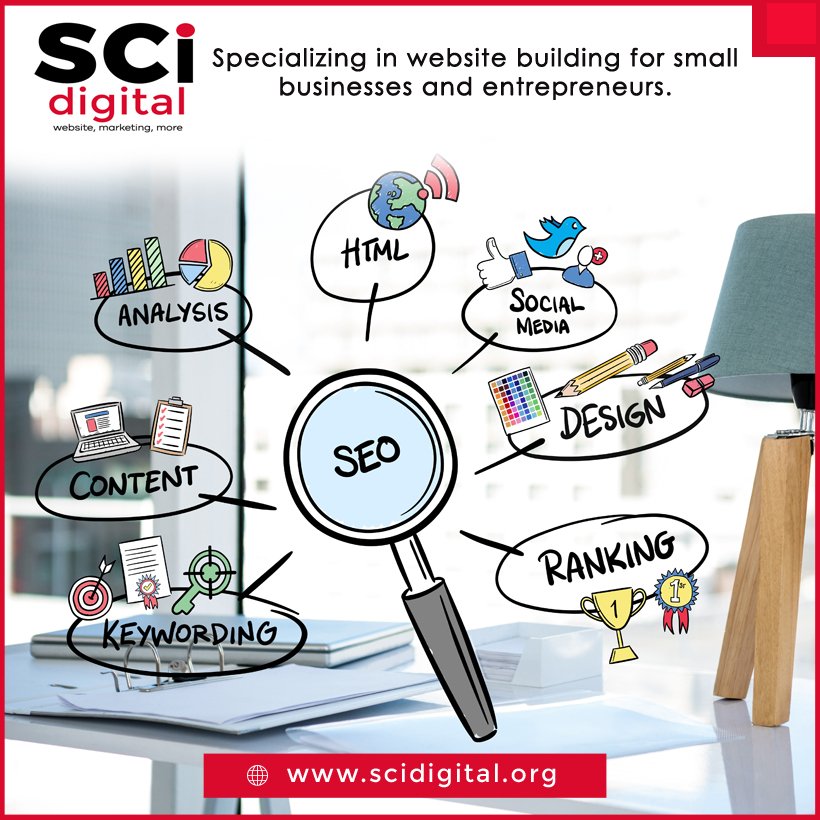 SCI Digital Website Designing, SEO Services, and Graphics Designing Company.