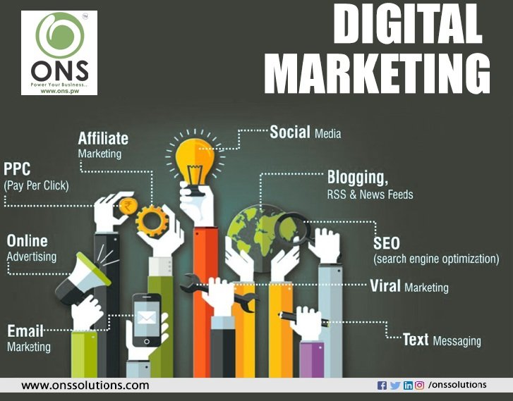 Digital Marketing Agency in Hyderabad | ONS Solutions | ONS Ideas