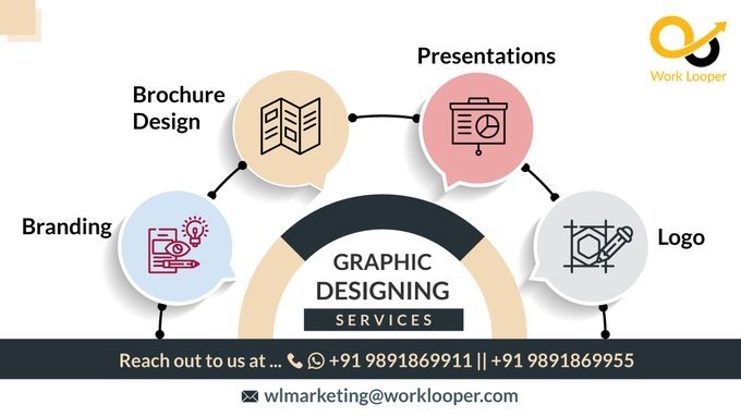 Graphic Designing Company In India | +919891869911