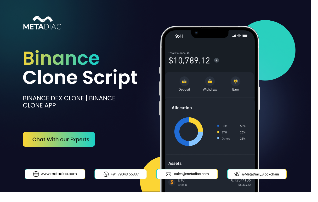 Readymade Binance Clone Script to Launch Exchange Exactly Like Binance