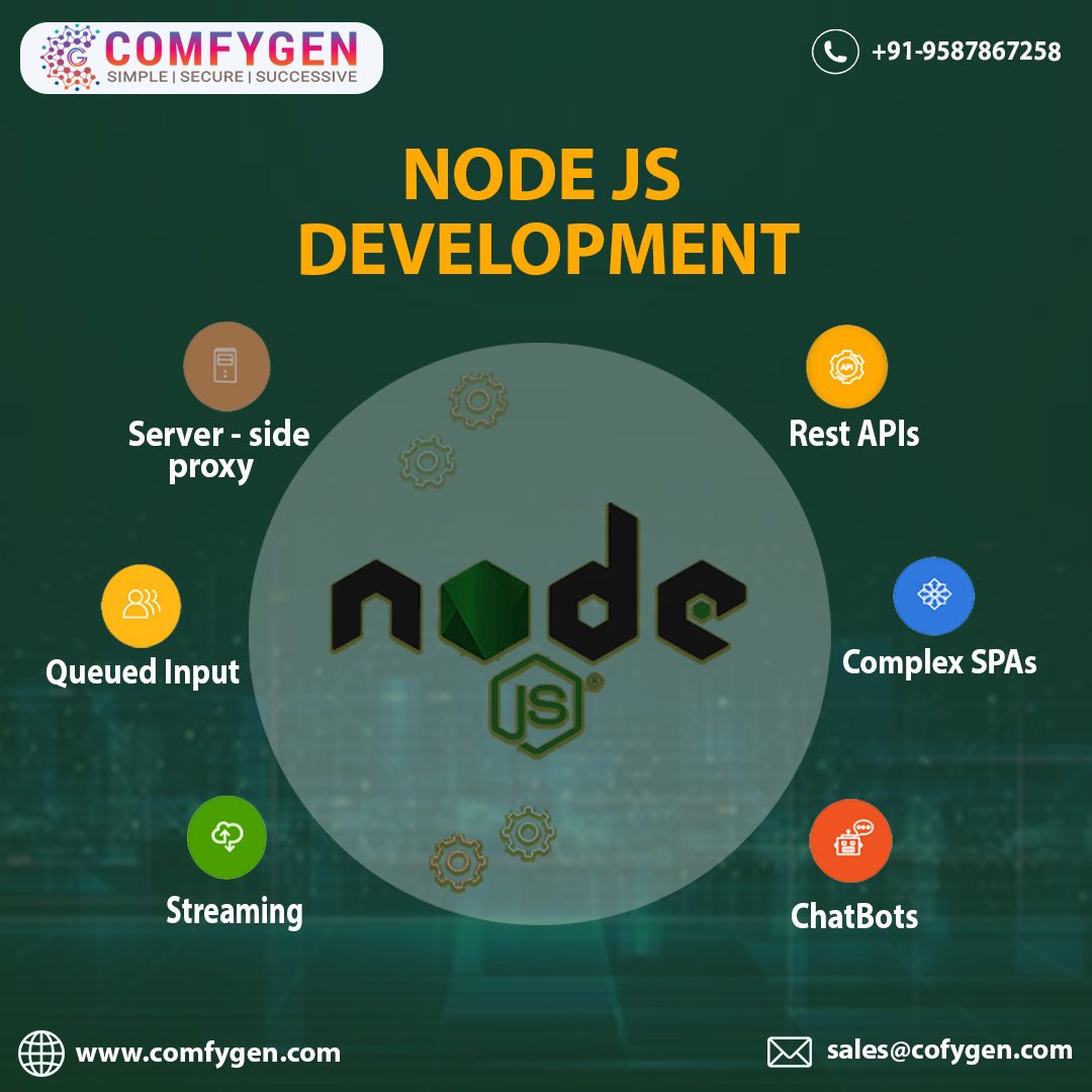 Node.JS Development Solutions | Node js web Development services