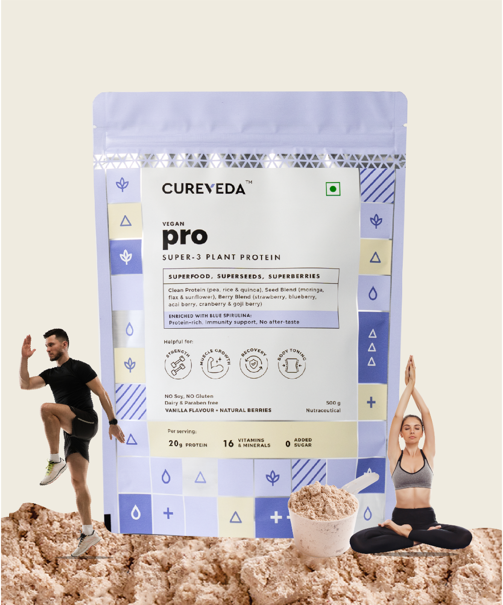 Private: Cureveda Plant Protein