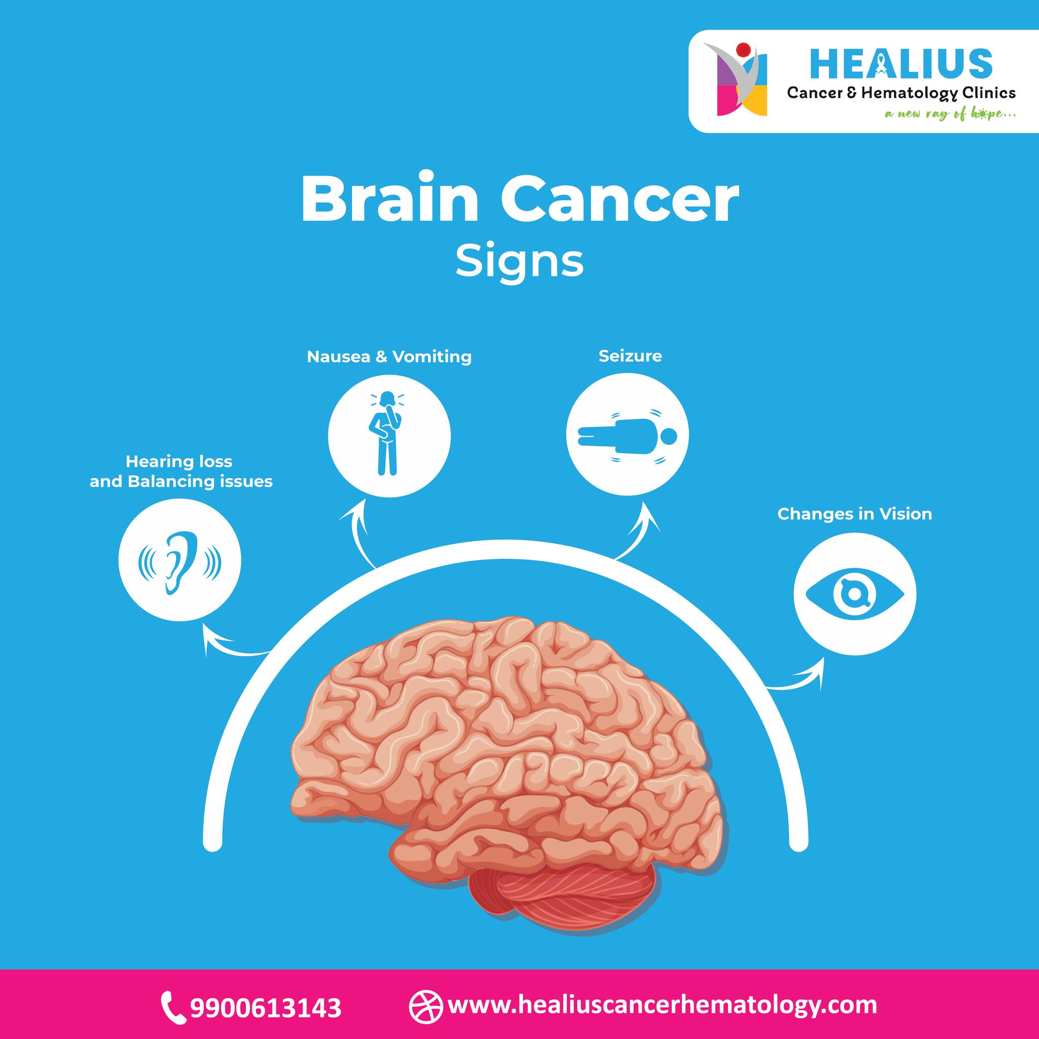 Best Cancer Hospital in Bangalore- Healius Cancer &Hematology