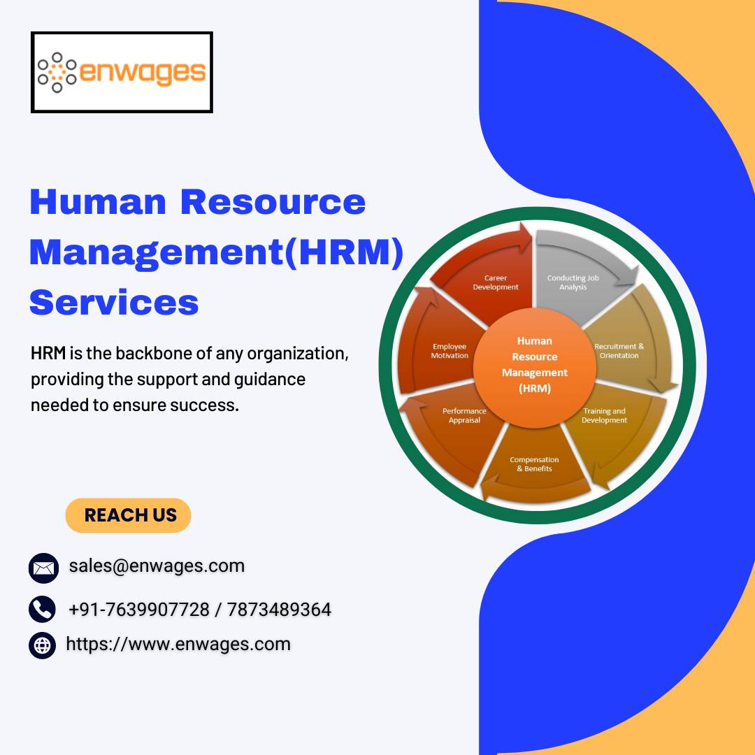 hr solutions in India