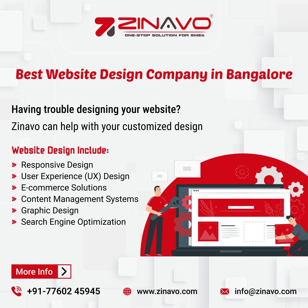 Website Design Company in Bangalore