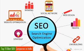 SEO Company in India | Best SEO Services India