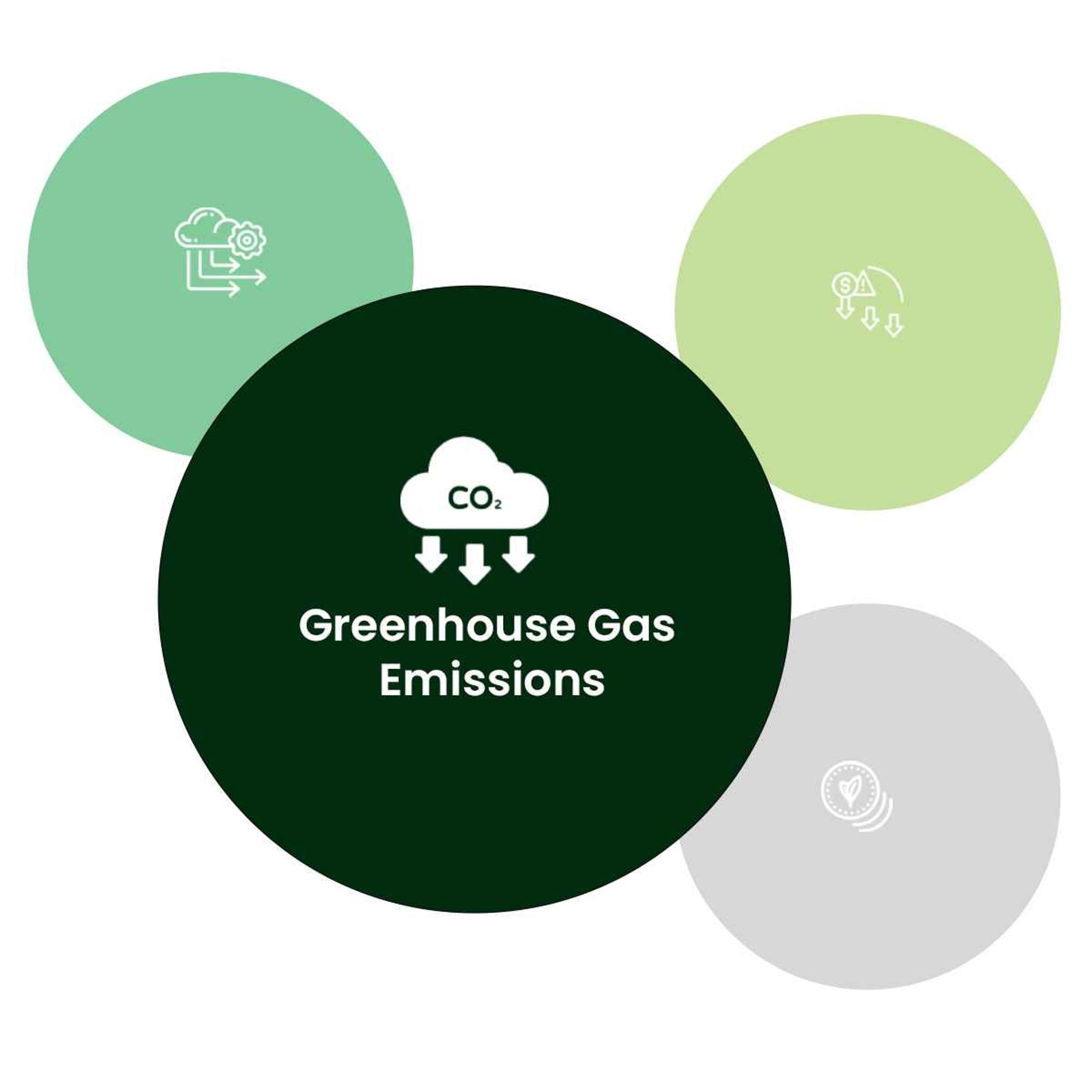 Precision in Every Emission: Explore Our GHG Emissions Reporting Solutions