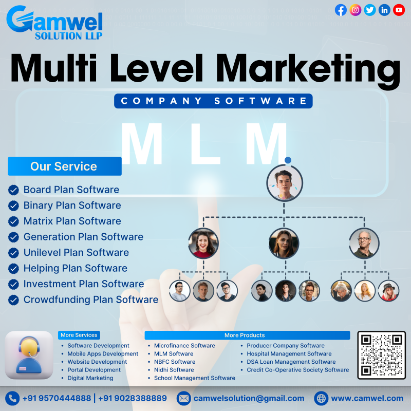 Best MLM Software Company in Bihar