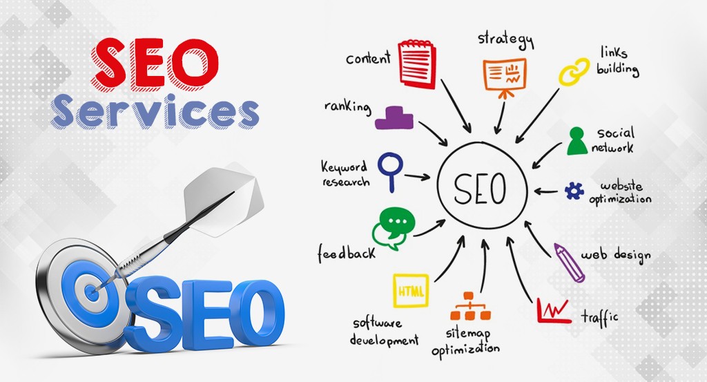 Local SEO Agency Gurgaon